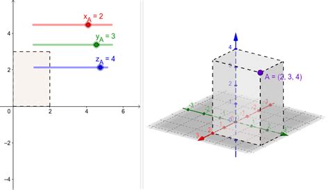 Punto Ax Y Z En Vista 3d Geogebra