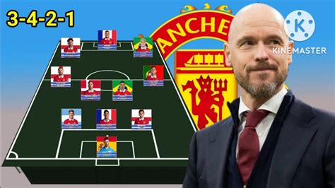 Potential Line Up Manchester United Next Seasons Under Erik Ten Hag