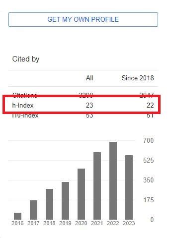 indeks    mengeceknya