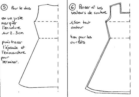 Tutoriel Couture Robe Facile