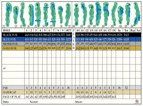 Scorecard - Fox Creek Golf Course