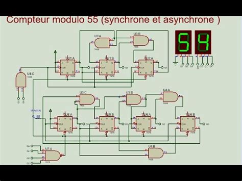 logique séquentielle EP43 compteur synchrone modulo 55 compteur