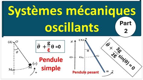 Systemes Oscillants Partie Pendule Simple Et Pendule Pesant R Sum