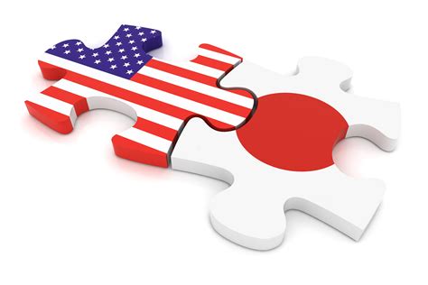 The United States and Japan After World War II