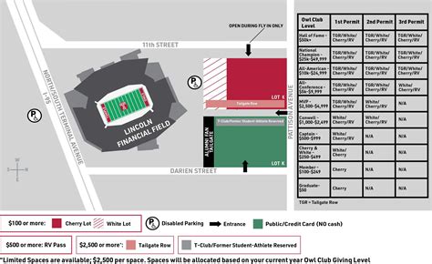 Football Tickets And Parking Temple Owl Club