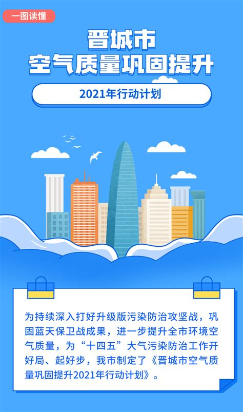 一图读懂晋城市空气质量巩固提升2021年行动计划 晋城市人民政府