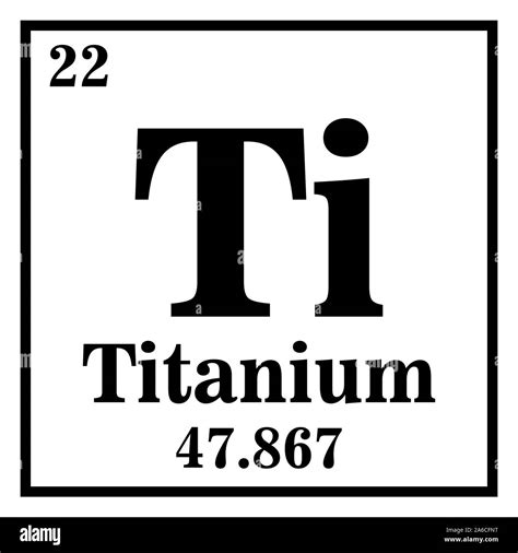 Titanium Periodic Table Of The Elements Vector Illustration Eps