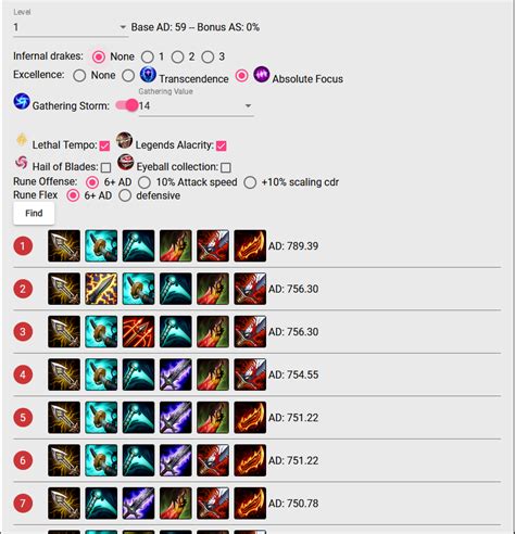 JHIN LoL Best Build - League of Summoners