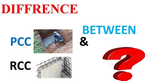 Difference Between Pcc Plain Cement Concrete Rcc Reinforced Cement