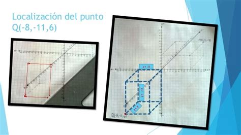 Localización De Puntos En El Plano Tridimensional 3d