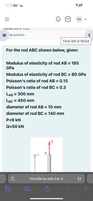 Solved For The Rod ABC Shown Below Given Modulus Of Chegg