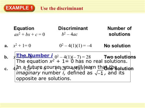 Discriminant Examples