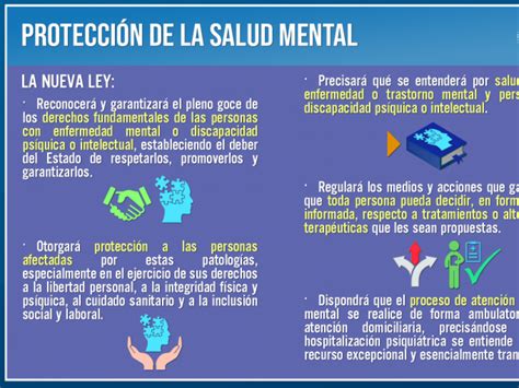 A Ley Proyecto Que Regula La Protecci N De Salud Mental