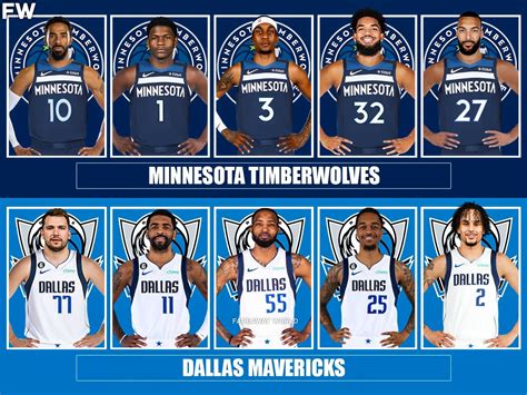 2024 Western Conference Finals: Timberwolves vs. Mavericks (Analysis, Comparison, Prediction ...