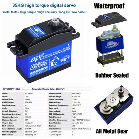 Spt Servo Large Torque Kg Waterproof Full Metal Gear Digital