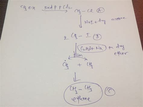 A Write Equations For The Steps In Sn Mechanism Of The Conversion Of