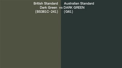 British Standard Dark Green Bs381c 241 Vs Australian Standard Dark