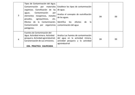 Uap Contaminacion Ambiental PDF