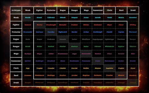 Class Sheet With New Names And Two Additional Classes For Optional