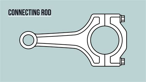 What Is Connecting Rod?- Parts, Function, and Types