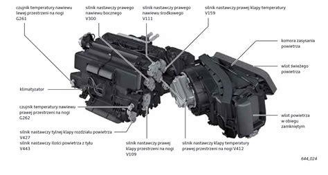 Silnik nastawczy klapy rozdziału powietrza Audi A4 B9 Forum Audi A4