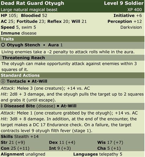 My Realms Stat Blocks Dead Rats