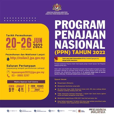 Biasiswa Jpa Program Penajaan Nasional Ppn Biasiswa