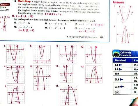 Characteristics Of Quadratic Functions Practice Worksheet Function