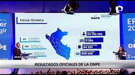 Resultados Onpe Al Rafael L Pez Aliaga Obtiene Y Daniel