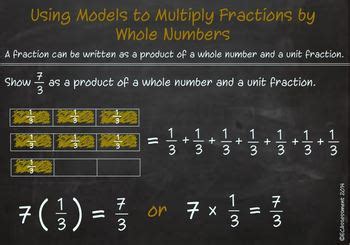 Multiplying Fractions 4 NF 4 Digital Math Lesson By Math Technologist