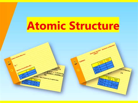 Atomic Structure and the Periodic Table - BUNDLE | Teaching Resources