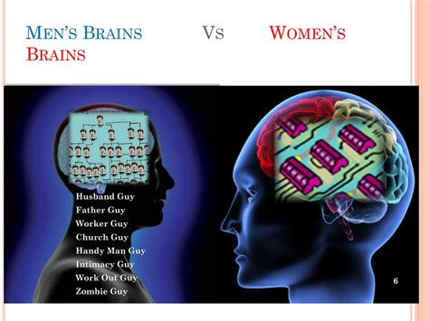 Ppt Men’s Brains Women’s Brains Powerpoint Presentation Free Download Id 5355828