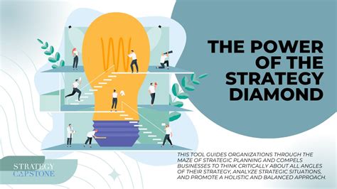 An Introduction to Strategy Diamond - Strategy Capstone