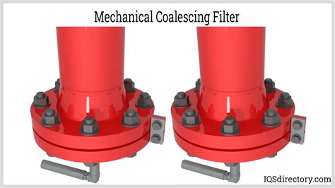 Coalescing Filter Manufacturers Coalescing Filter Supplier