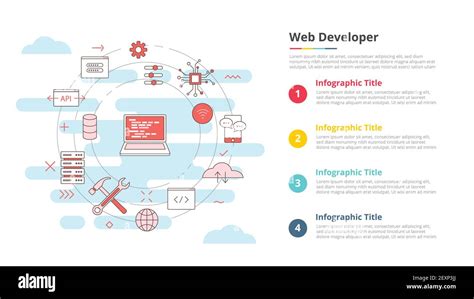 Website Development Concept For Infographic Template Banner With Four