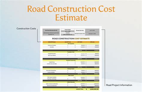 Road Construction Cost Estimate Template In Excel Google Sheets