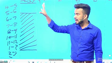 Gihan Edussuriya Bst Speed Revision Special Meeting Youtube