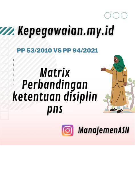 Matrix Perbandingan Pp Disiplin Pns Pp 532010 Vs Pp 942021