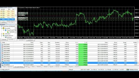 Enhance Gold Xau Trading Auto Trading Forex Robot With Eftp Weeks