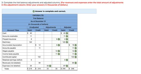 Solved E Recording Four Adjusting Entries Completing A Chegg