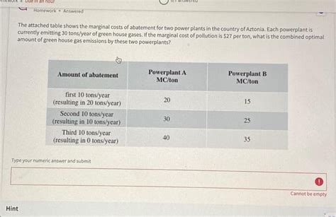 Answered The Attached Table Shows The Marginal… Bartleby