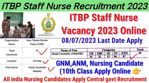 ITBP Staff Nurse Vacancy 2023 Staff Nurse Vacancy 2023 ITBP Nursing