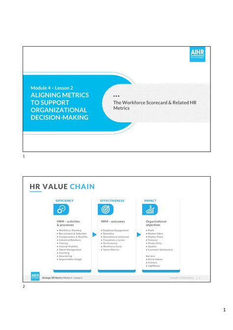 Pdf Hr Value Chain Dokumen Tips