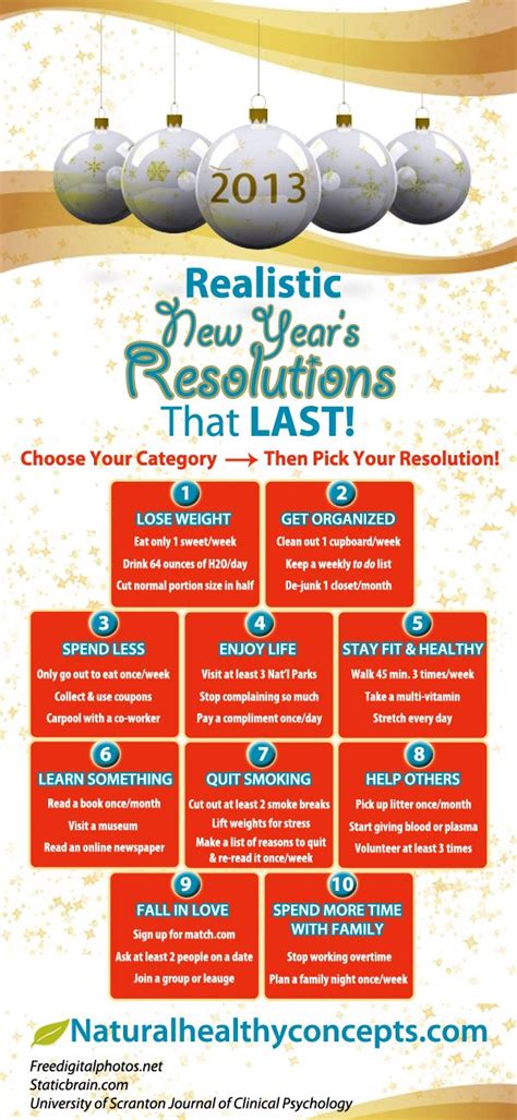 Get On The Path To A Healthier New You With Realistic New Years