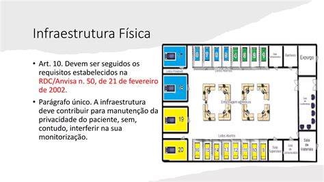 Aula Uti Conceito E Hist Ria E Estrutura Pdf