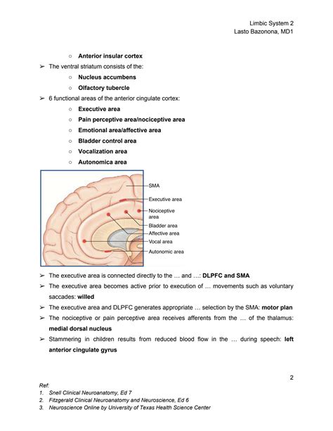 Solution Limbic System Anatomy Physiology And Clinicals Part