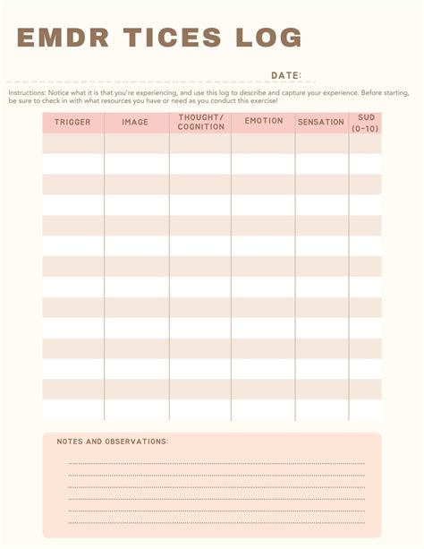 Emdr Tices Log Eye Movement Desensitization And Reprocessing Therapy
