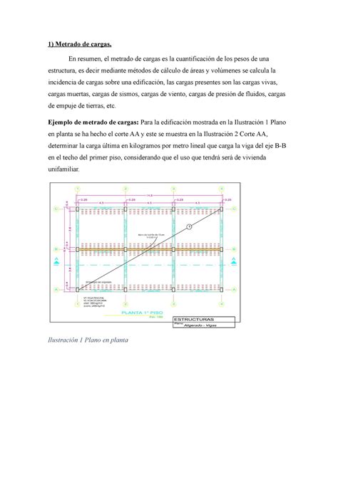 Calculo de momento con el método de los coeficientes de ACI y diseño de