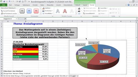 Excel Kreisdiagramme Erstellen Youtube