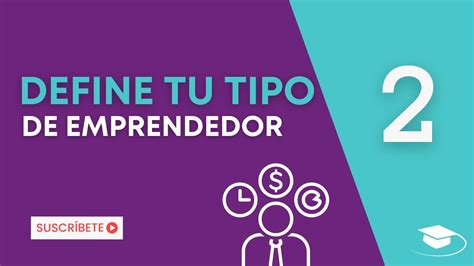 Reto 7 días Día 2 Define que tipo de emprendedor eres Empieza a